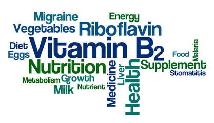 Word Cloud on a white background - Vitamin B2