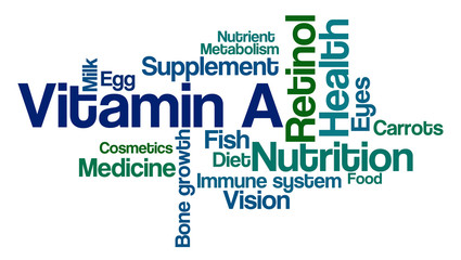 Word Cloud on a white background - Vitamin A