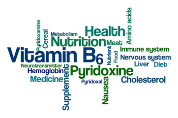 Word Cloud on a white background - Vitamin B6