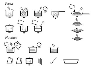 Instruction, directions of cooking pasta and noodles