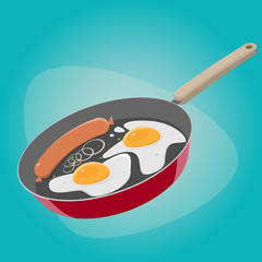 delicious fried egg and sausage in a pan