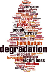 Degradation word cloud