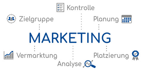 Fototapeta premium Marketing Infografik Blau