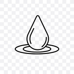 water drop icon isolated on transparent background. Simple and editable water drop icons. Modern icon vector illustration.