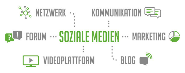 Soziale Medien Infografik  Grün