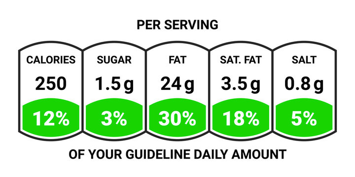 Food value label chart. Vector information beverage guideline