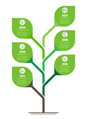 Vertical Timeline infographics. Tree of development and growth of the eco business. Info graphic with 6 options. Business presentation concept with 6 parts, steps or processes.