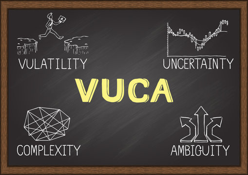 รูปภาพVuca – เลือกดูภาพถ่ายสต็อก เวกเตอร์ และวิดีโอ607 | Adobe Stock