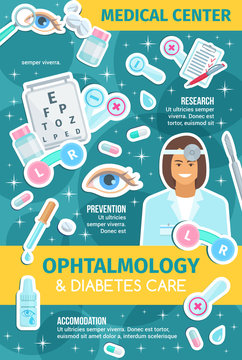 Ophthalmology medicine, items and doctor