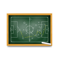Fototapeta premium Soccer formation tactics and strategy on a blackboard. Spielplan - Fußballtaktik. Tactiques de football.