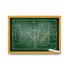 Soccer formation tactics and strategy on a blackboard. Spielplan - Fu&szlig;balltaktik. Tactiques de football.
