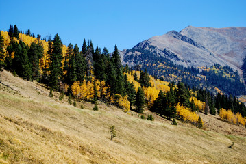 Longs Peak viewed from Estes Park, Colorado, United States.