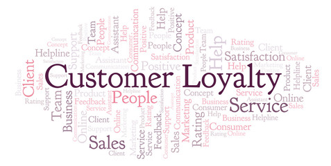 Customer Loyalty word cloud.