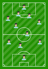 Football field with green grass 