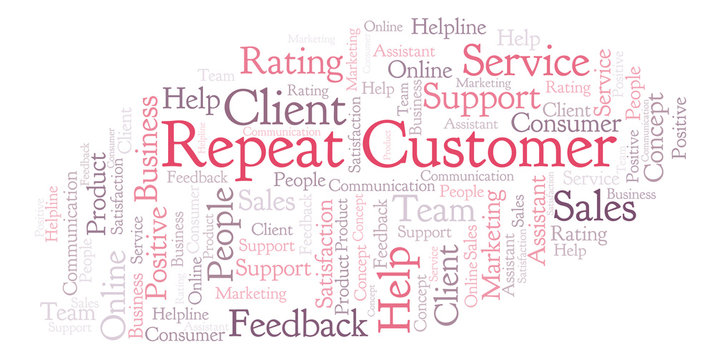 Repeat Customer word cloud.