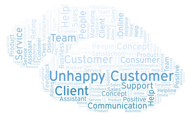 Unhappy Customer word cloud.