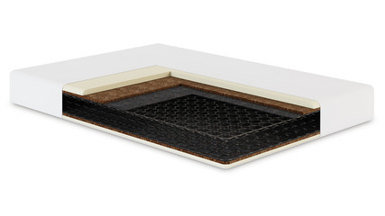 White orthopedic mattress. Structure of the layers of the mattress. 3D rendering.