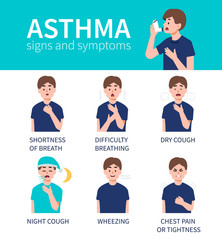 asthma - obrazy, fototapety, plakaty