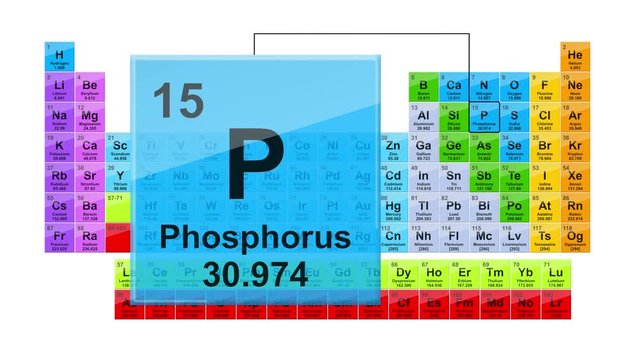 Periodic Table 15 Phosphorus 
Element Sign With Position, Atomic Number And Weight.