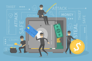 Group of thiefs steal money from the safe
