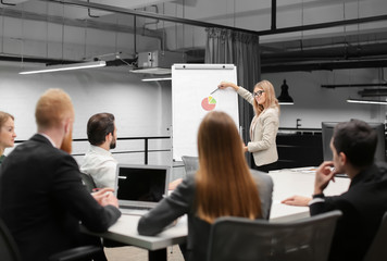 Office employees having meeting in conference room. Financial trading concept