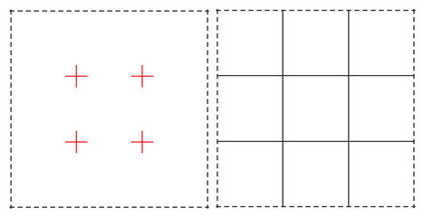 Vector illustration of the line rectangle to be Rule of Thirds.