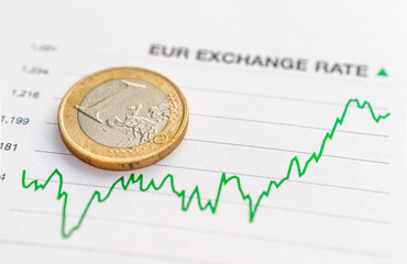 Euro exchange rate: Euro coin placed on a green graph showing increase in currency exchange rate