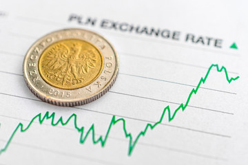 Polish zloty exchange rate: Polish zloty coin placed on a green graph showing increase in currency exchange rate