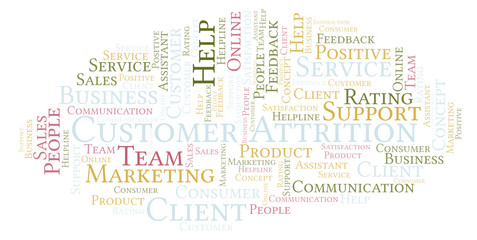 Customer Attrition word cloud.