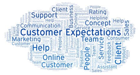 Customer Expectations word cloud.