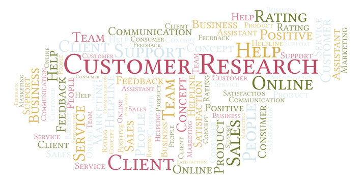 Customer Research word cloud.