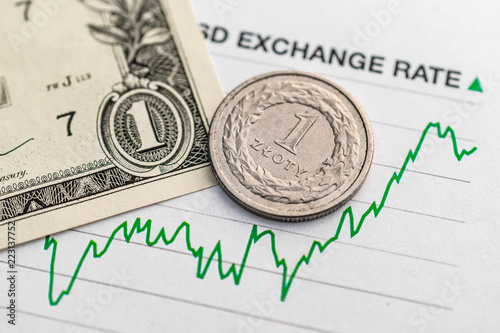 Polish Zloty Dollar Exchange Rate And Coins Polish Zloty Dollar Exchange Rate And Coins Banknotes Placed On A Green Graph Showing Increase In Currency