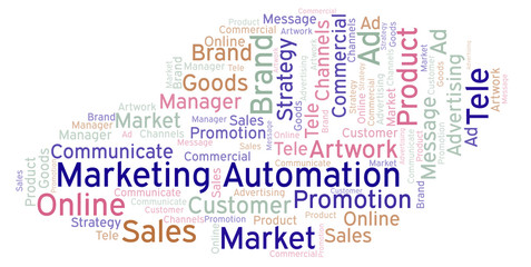 Word cloud with text Marketing Automation.