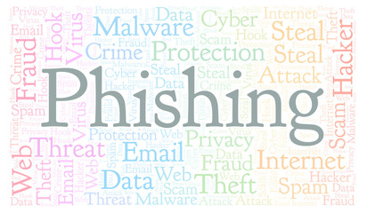 Phishing word cloud.