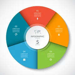 Foto op Plexiglas Vector infographic circle. Cycle diagram with 5 options. Can be used for chart, graph, report, presentation, web design. © vectorcreator