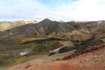 Landmannalaugar