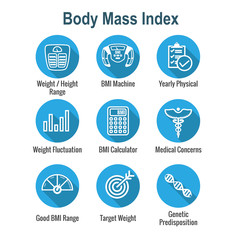 BMI - Body Mass Index Icon Set with BMI Machine, weight scale, etc