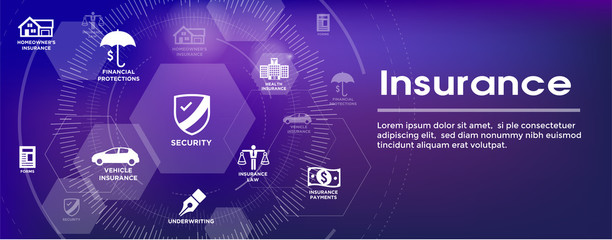 Insurance Web Header Banner that Covers homeowners, medical, life, and vehicle insurance