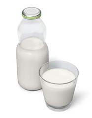 Milk Bottle and Glass