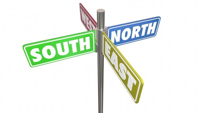North South East West Directions 4 Way Signs Seamless Looping 3d Animation