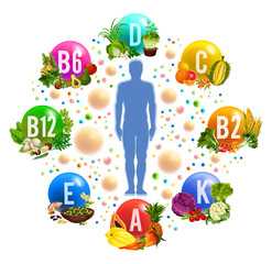 Healthy good and vitamin nutrition - obrazy, fototapety, plakaty