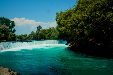 travelling to Turkey