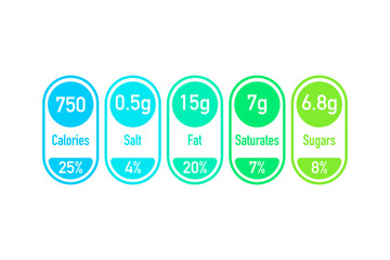 Nutrition facts vector package labels with calories and ingredient information. vector Illustration of daily nutritional ingredient and calories.