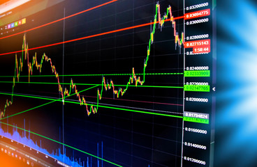 Candle stick graph chart of stock market investment trading, Bullish point, Bearish point. trend of graph