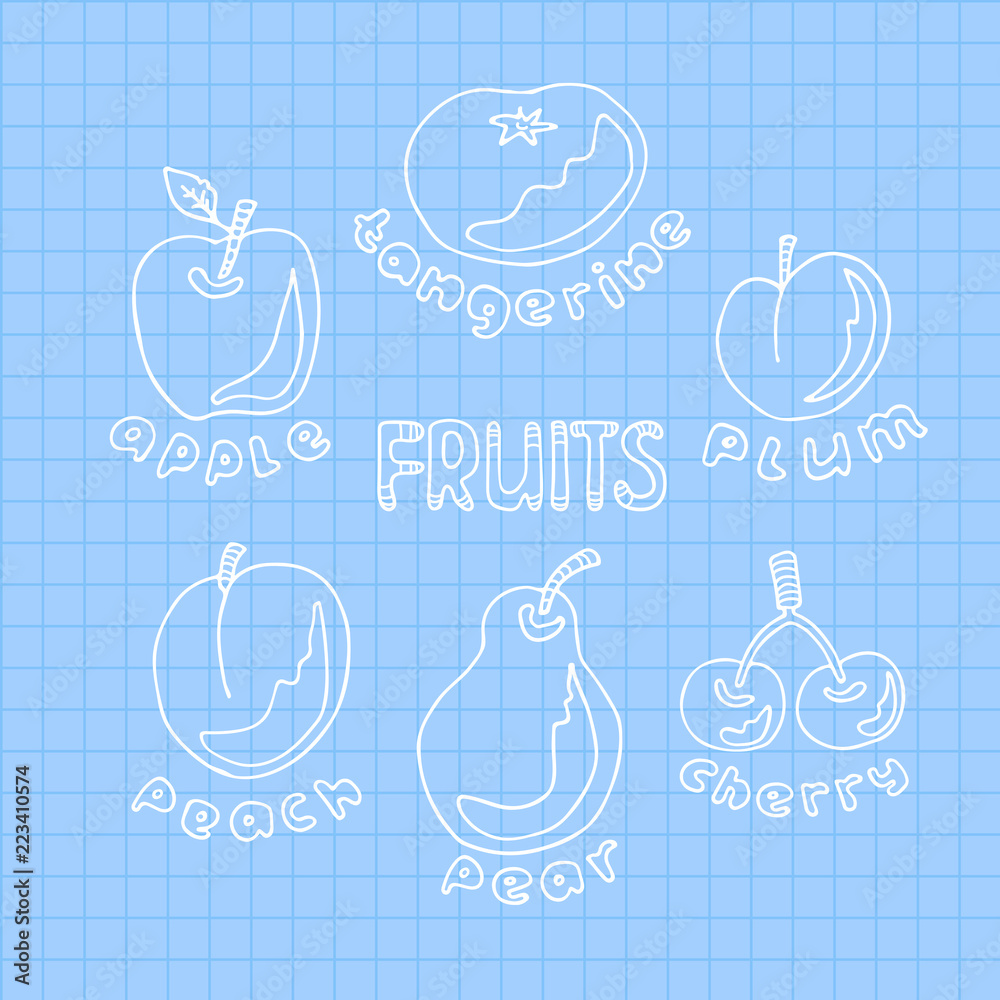 Poster fruits