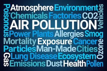 Air Pollution Word Cloud
