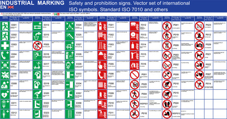 Set of vector safety signs prohibition signs buildings applications. ISO 7010 standard vector safety symbols. Vector graphic safety symbols signs marks Emergency exit fire extinguisher door ladder