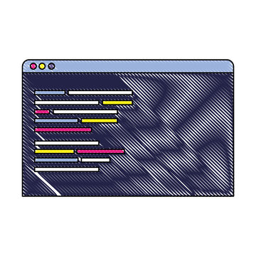 grated website programming code system technology