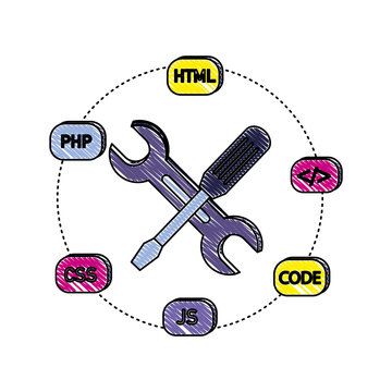 grated industry equipments and data programing code