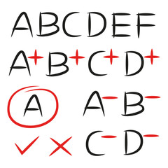 grade result, check marks